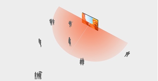 led-transparent-screen-technology-features-5.png led-transparent-screen-technology-features-5.png